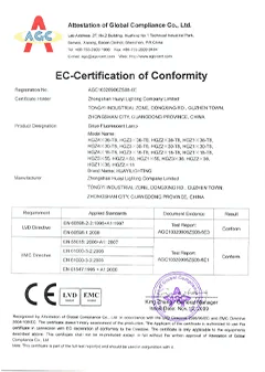 george-AGC certificate